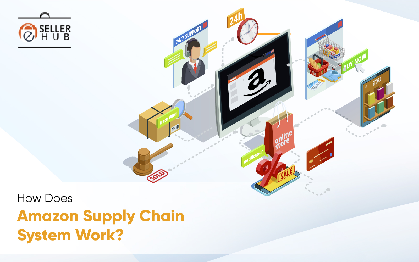 How Does Amazon Supply Chain System Work? eSellerHub