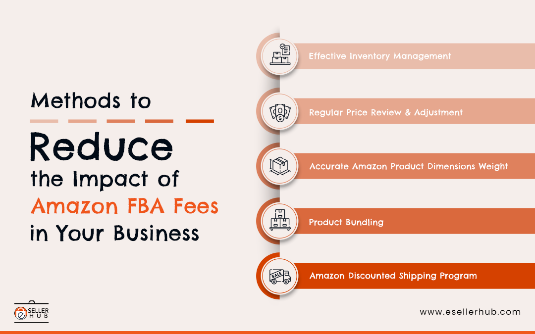 methods-to-reduce-the-impact-of-amazon-fba-fees